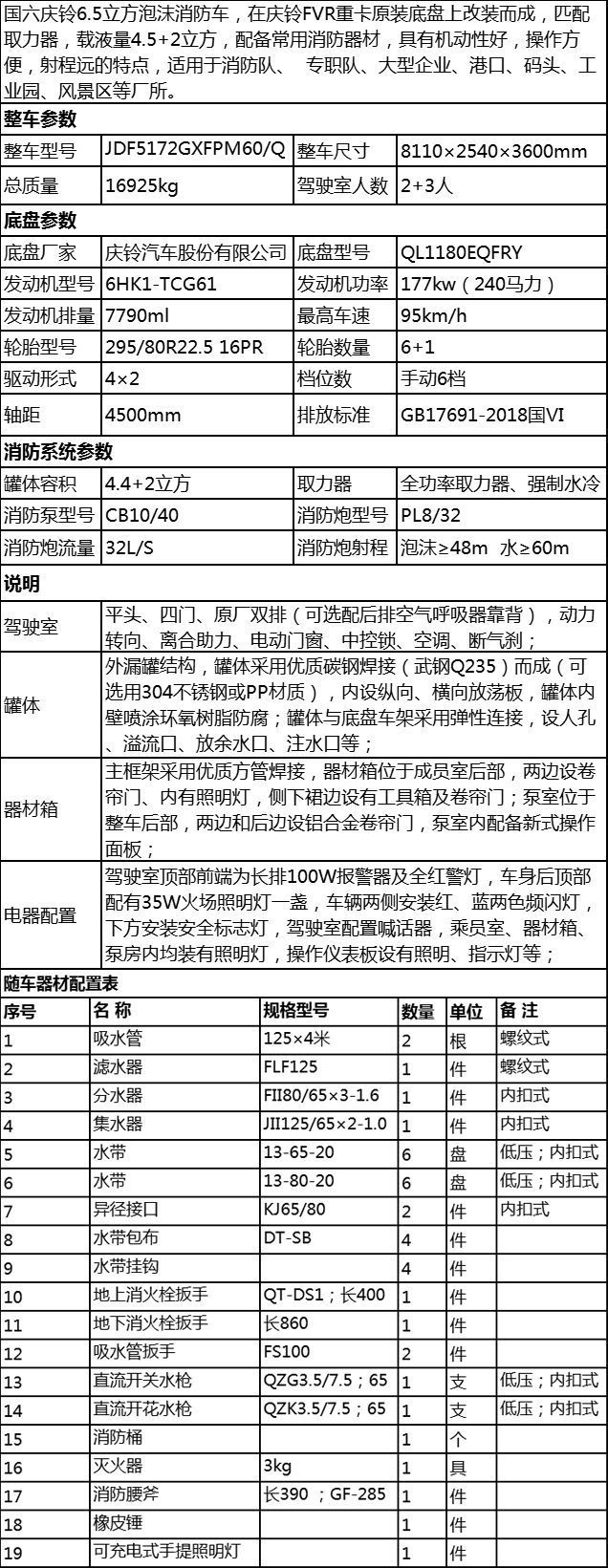 國六慶鈴重卡6立方泡沫消防車