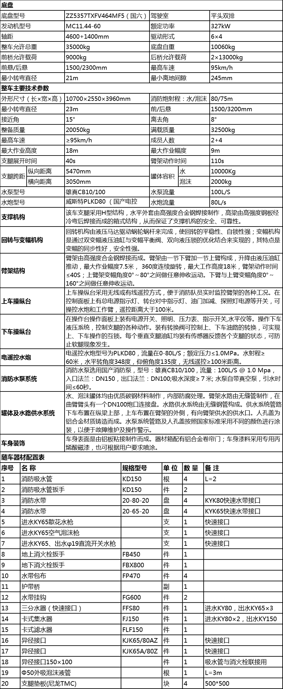 國(guó)六豪沃后雙橋12立方18米舉高噴射消防車